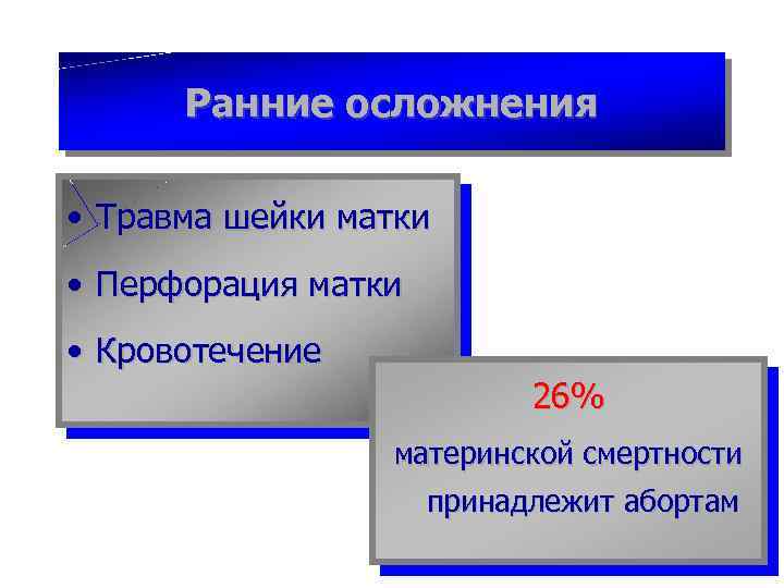 Ранние осложнения • Травма шейки матки • Перфорация матки • Кровотечение 26% материнской смертности