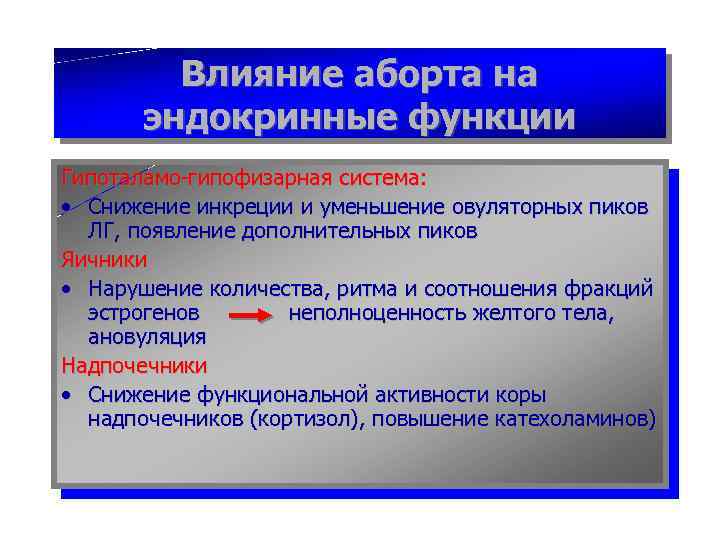 Влияние аборта на эндокринные функции Гипоталамо-гипофизарная система: • Снижение инкреции и уменьшение овуляторных пиков