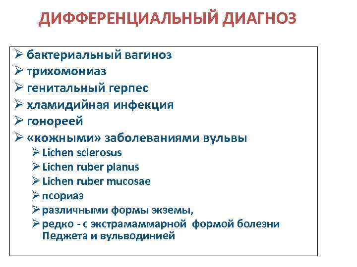 ДИФФЕРЕНЦИАЛЬНЫЙ ДИАГНОЗ Ø бактериальный вагиноз Ø трихомониаз Ø генитальный герпес Ø хламидийная инфекция Ø