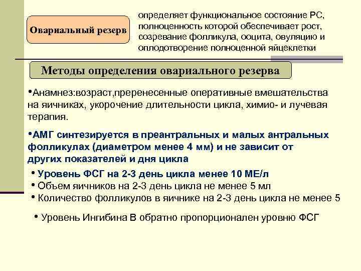 Овариальный резерв определяет функциональное состояние РС, полноценность которой обеспечивает рост, созревание фолликула, ооцита, овуляцию