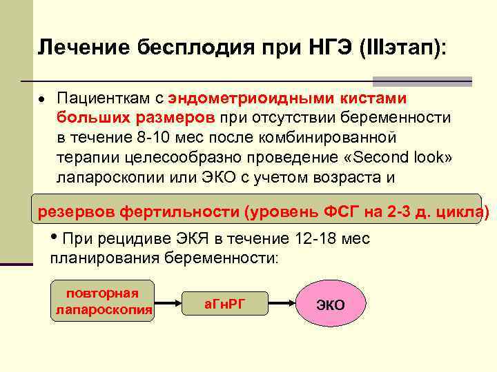 Лечение бесплодия при НГЭ (IIIэтап): · Пациенткам с эндометриоидными кистами больших размеров при отсутствии