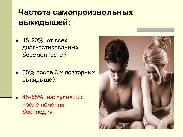 Частота самопроизвольных выкидышей: · 15 -20% от всех диагностированных беременностей · 55% после 3