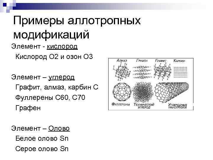 Примеры аллотропных модификаций Элемент кислород Кислород О 2 и озон О 3 Элемент –