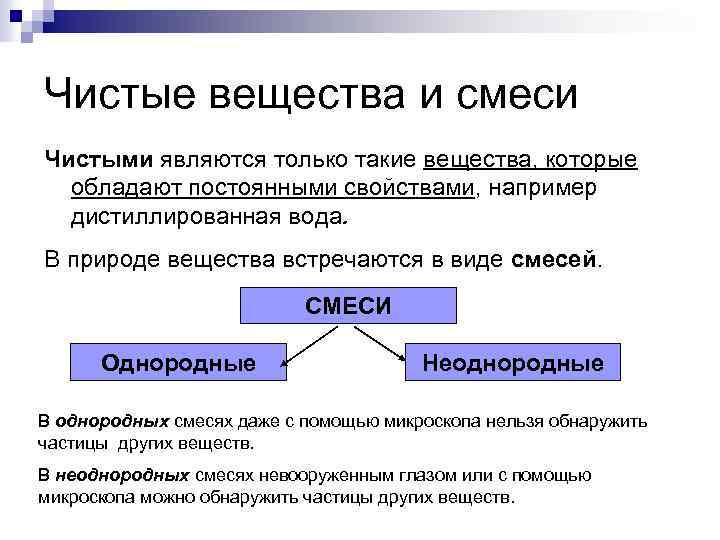 Чистые вещества и смеси Чистыми являются только такие вещества, которые обладают постоянными свойствами, например