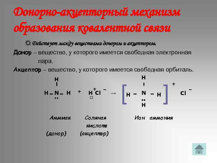 Донорно-акцепторный механизм образования ковалентной связи ☼ Действует между веществами донором и акцептором. Донор –