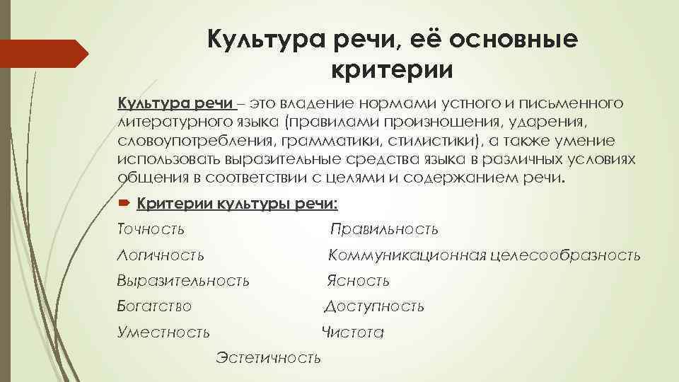 Культура речи, её основные критерии Культура речи – это владение нормами устного и письменного