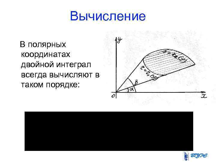 Вычисление В полярных координатах двойной интеграл всегда вычисляют в таком порядке: 
