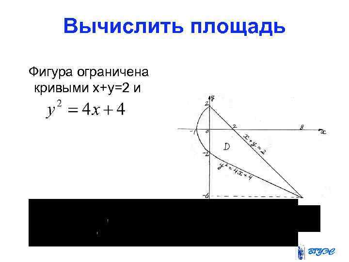 Вычислить площадь Фигура ограничена кривыми х+у=2 и 