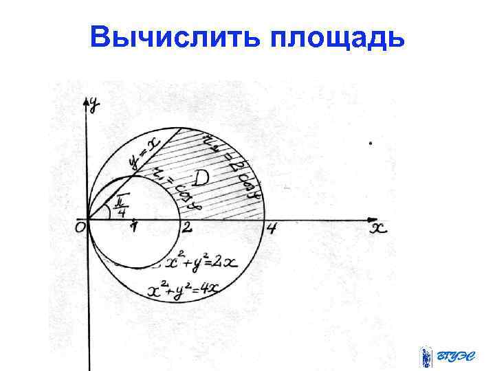 Вычислить площадь 