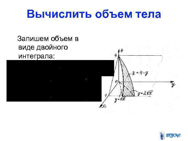 Вычислить объем тела Запишем объем в виде двойного интеграла: 