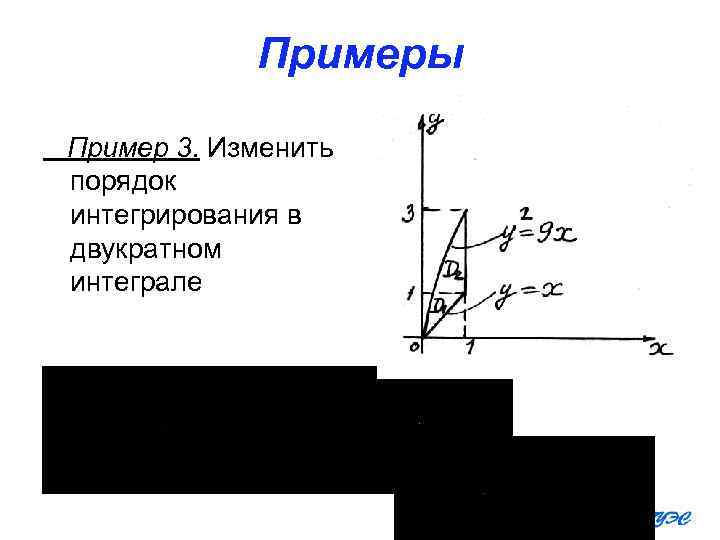 Примеры Пример 3. Изменить порядок интегрирования в двукратном интеграле 