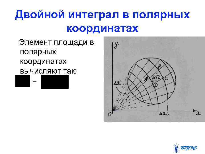 Двойной интеграл в полярных координатах Элемент площади в полярных координатах вычисляют так: = 