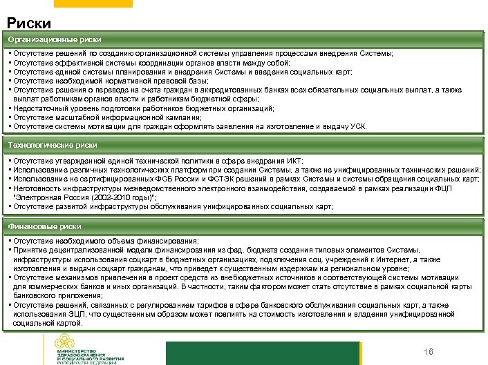 Риски Организационные риски • Отсутствие решений по созданию организационной системы управления процессами внедрения Системы;