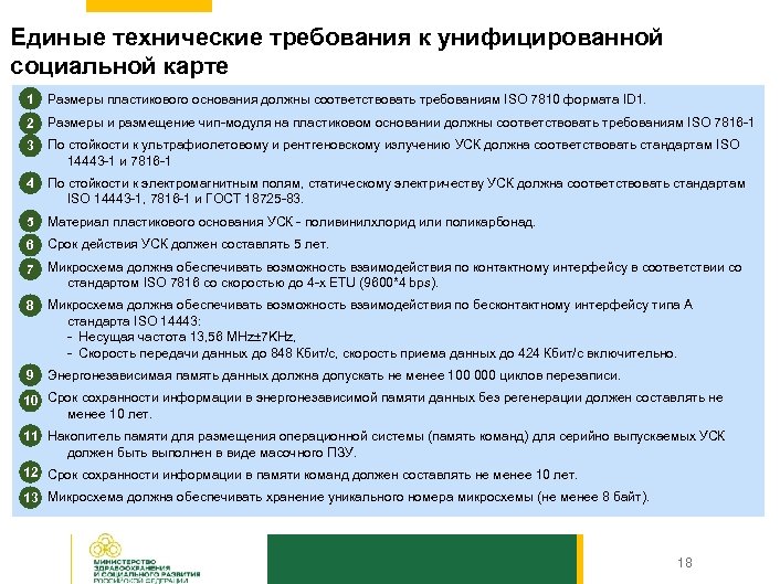 Единые технические требования к унифицированной социальной карте 1 Размеры пластикового основания должны соответствовать требованиям