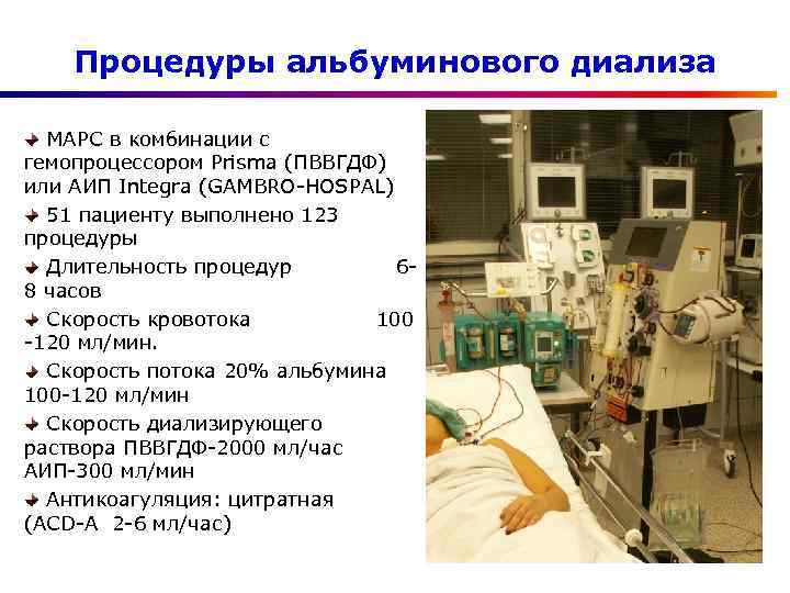 Процедуры альбуминового диализа МАРС в комбинации с гемопроцессором Prisma (ПВВГДФ) или АИП Integra (GAMBRO-HOSPAL)