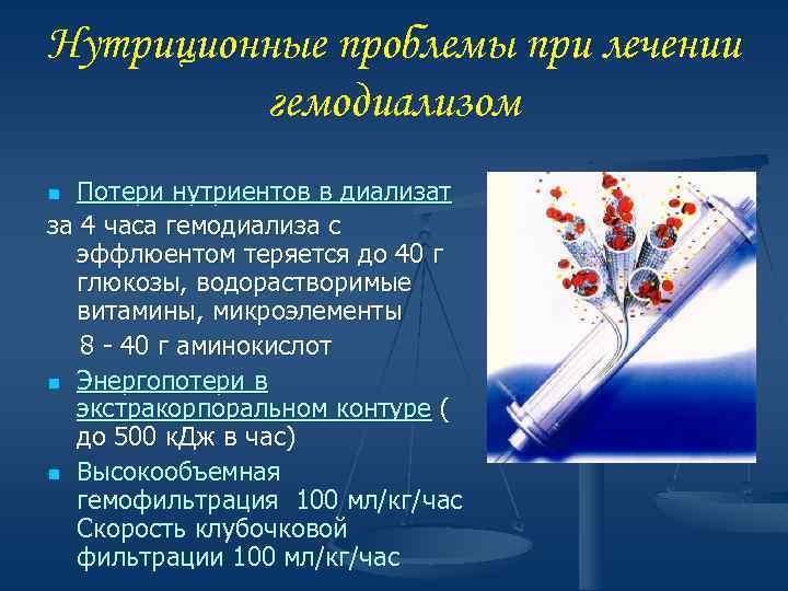 Нутриционные проблемы при лечении гемодиализом Потери нутриентов в диализат за 4 часа гемодиализа с