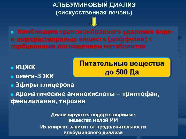 АЛЬБУМИНОВЫЙ ДИАЛИЗ ( «искусственная печень) n Комбинация трансмембранного удаления водо- и жирорастворимых веществ (диффузия)