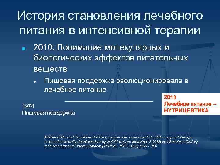 История становления лечебного питания в интенсивной терапии ■ 2010: Понимание молекулярных и биологических эффектов
