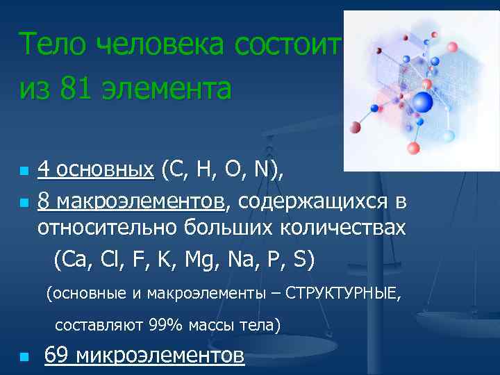Тело человека состоит из 81 элемента 4 основных (C, H, O, N), n 8
