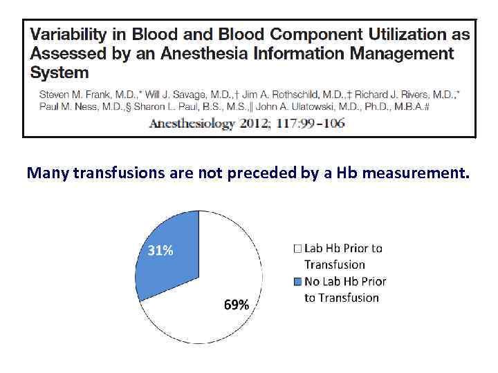 Many transfusions are not preceded by a Hb measurement. 
