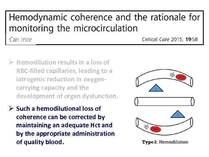 Ø Hemodilution results in a loss of RBC filled capillaries, leading to a iatrogenic