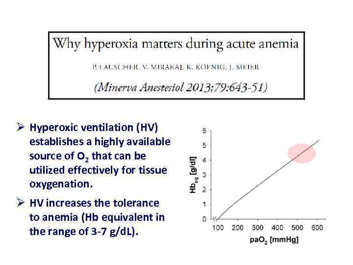 Ø Hyperoxic ventilation (HV) establishes a highly available source of O 2 that can