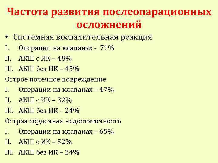 Частота развития послеопарационных осложнений • Системная воспалительная реакция I. Операции на клапанах - 71%