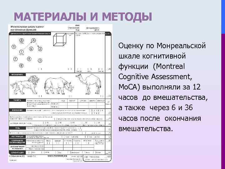 МАТЕРИАЛЫ И МЕТОДЫ Оценку по Монреальской шкале когнитивной функции (Montreal Cognitive Assessment, Mo. CA)