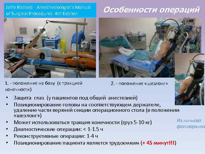 Jaffe Richard - Anesthesiologist's Manual of Surgical Procedures 4 th Edition 1. - положение