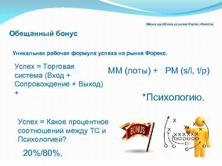 Школа трейдинга на рынке Форекс «Ниндзя» Обещанный бонус Уникальная рабочая формула успеха на рынке