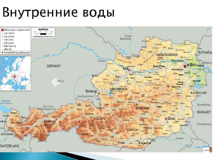 Внутренние воды 