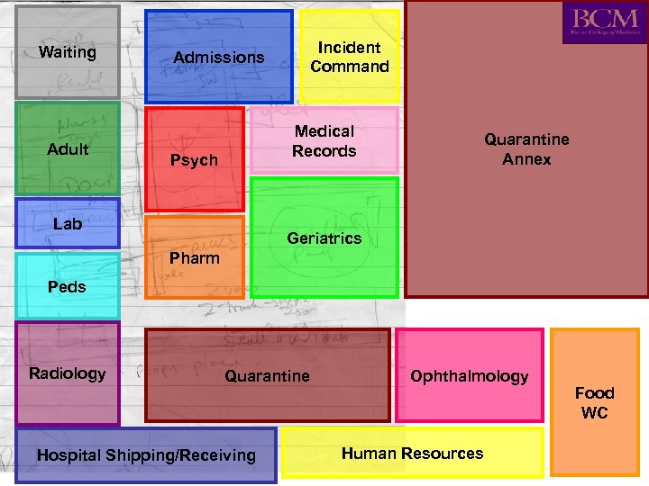 Waiting Adult Admissions Incident Command Medical Records Psych Lab Quarantine Annex Geriatrics Pharm Peds