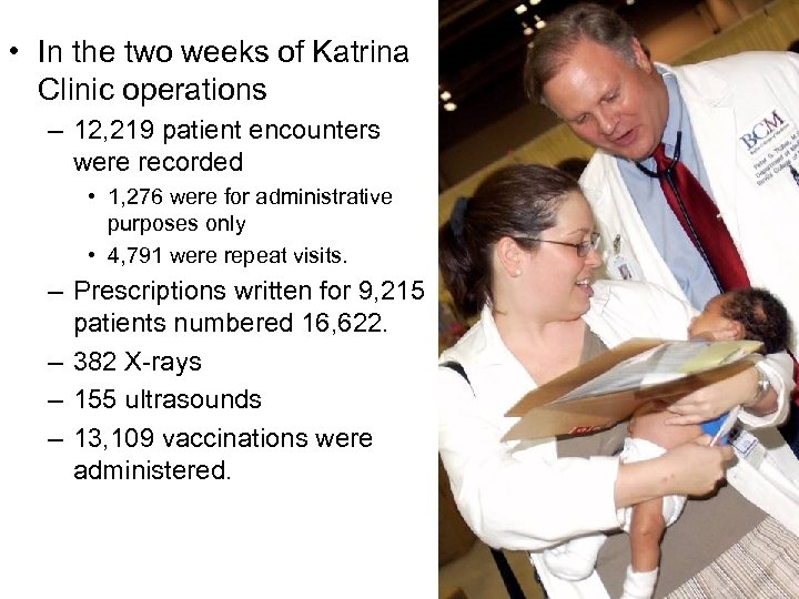  • In the two weeks of Katrina Clinic operations – 12, 219 patient