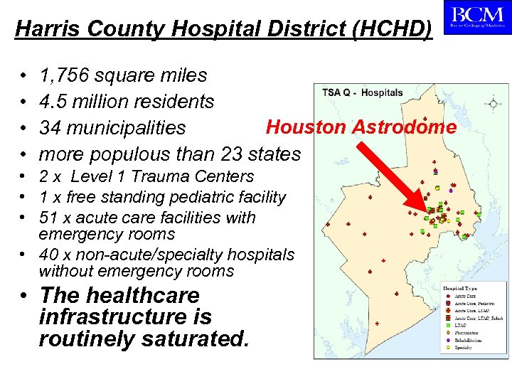 Harris County Hospital District (HCHD) • • 1, 756 square miles 4. 5 million