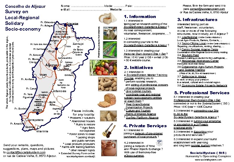 Concelho de Aljezur Nome: . . Idade: . . . País: . . e-Mail: