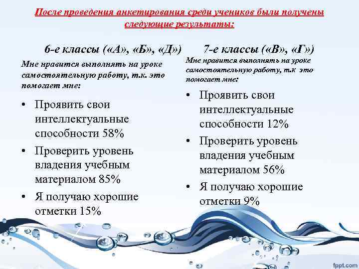 После проведения анкетирования среди учеников были получены следующие результаты: 6 -е классы ( «А»