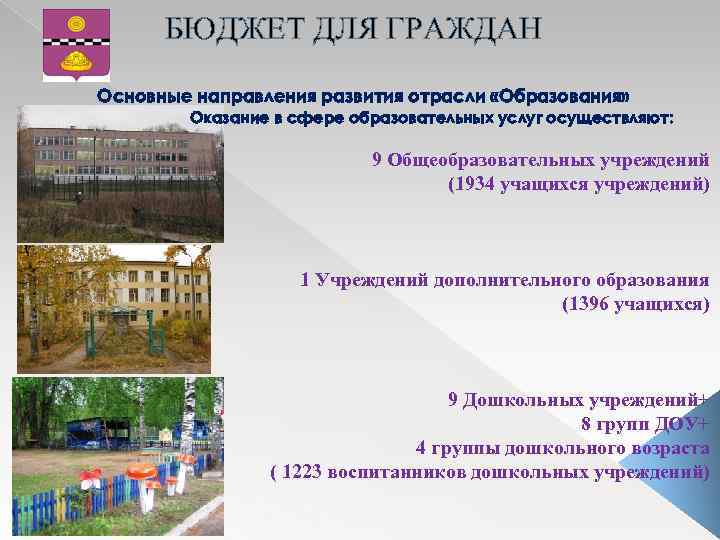 БЮДЖЕТ ДЛЯ ГРАЖДАН Основные направления развития отрасли «Образования» Оказание в сфере образовательных услуг осуществляют: