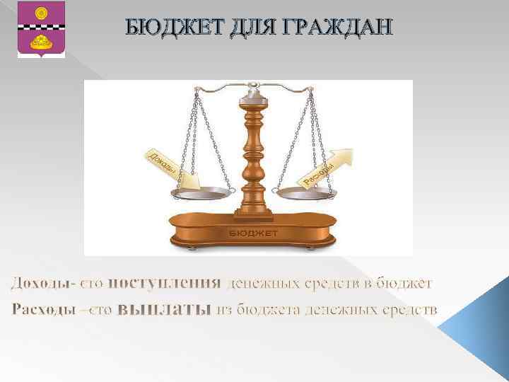 БЮДЖЕТ ДЛЯ ГРАЖДАН 