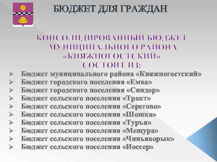БЮДЖЕТ ДЛЯ ГРАЖДАН КОНСОЛИДИРОВАННЫЙ БЮДЖЕТ МУНИЦИПАЛЬНОГО РАЙОНА «КНЯЖПОГОСТСКИЙ» СОСТОИТ ИЗ: Ø Ø Ø Ø