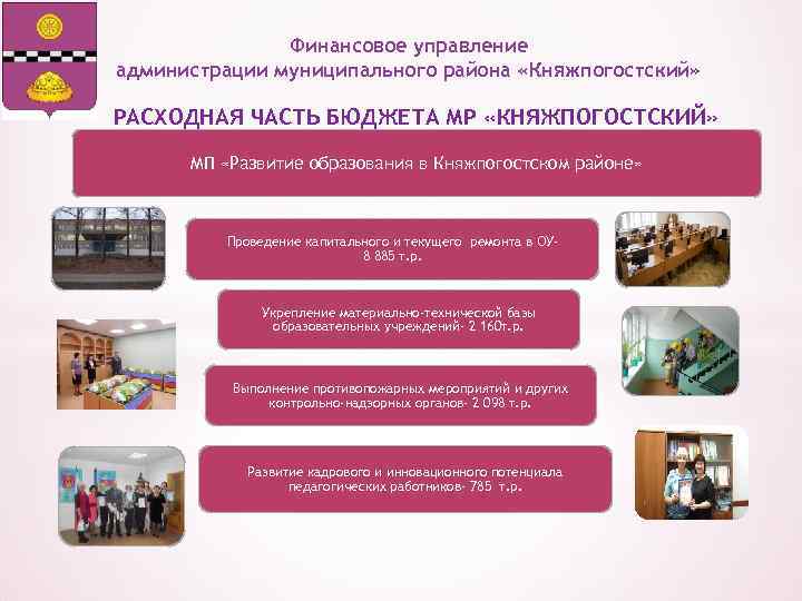 Финансовое управление администрации муниципального района «Княжпогостский» РАСХОДНАЯ ЧАСТЬ БЮДЖЕТА МР «КНЯЖПОГОСТСКИЙ» МП «Развитие образования