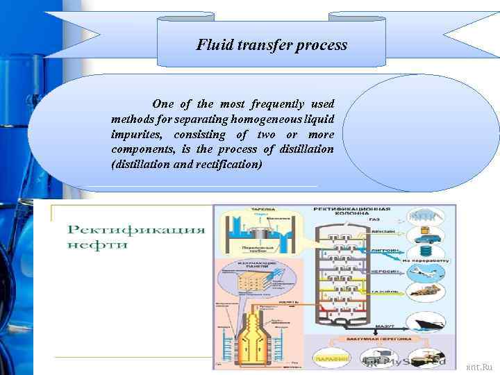 Fluid transfer process One of the most frequently used methods for separating homogeneous liquid