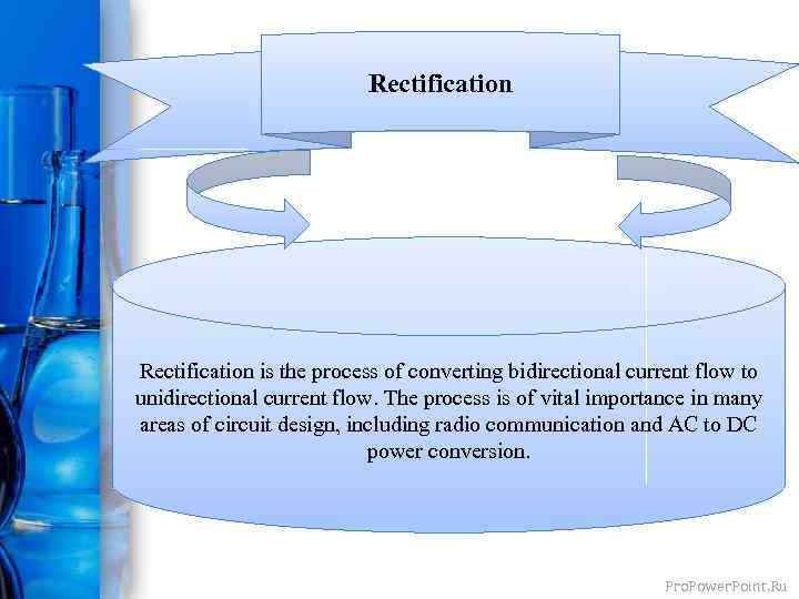 Rectification is the process of converting bidirectional current flow to unidirectional current flow. The