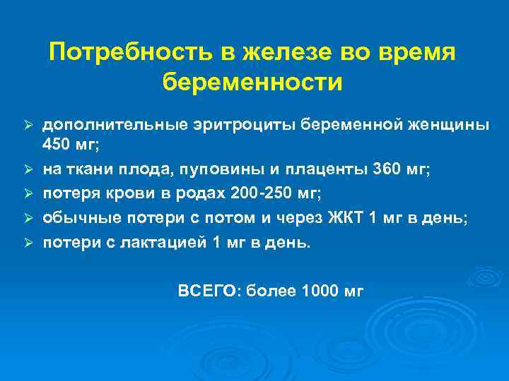 Потребность в железе во время беременности Ø Ø Ø дополнительные эритроциты беременной женщины 450