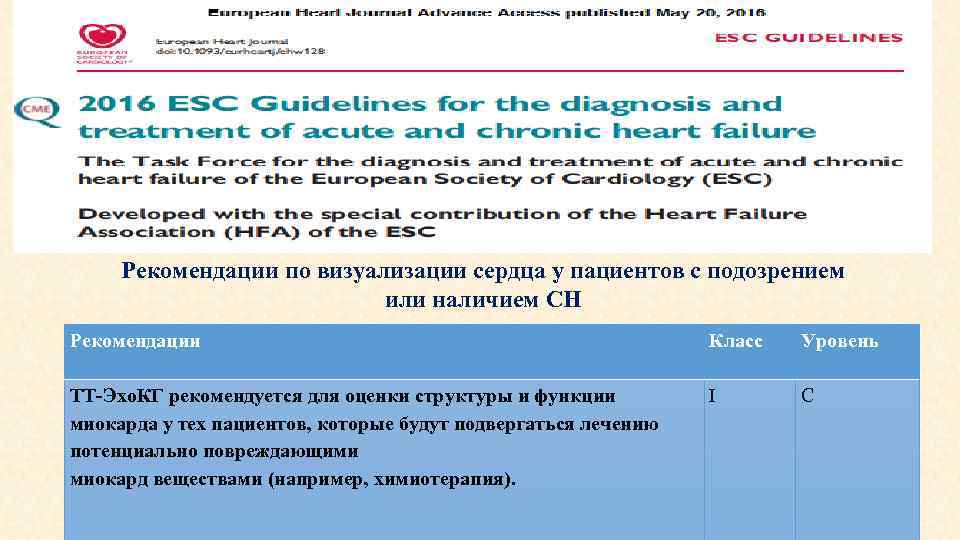 Рекомендации по визуализации сердца у пациентов с подозрением или наличием СН Рекомендации Класс Уровень