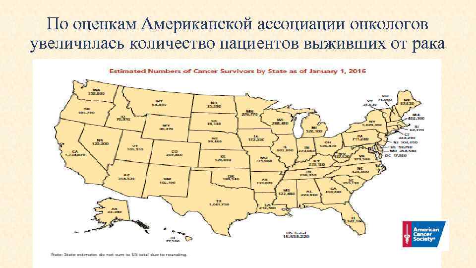 По оценкам Американской ассоциации онкологов увеличилась количество пациентов выживших от рака 