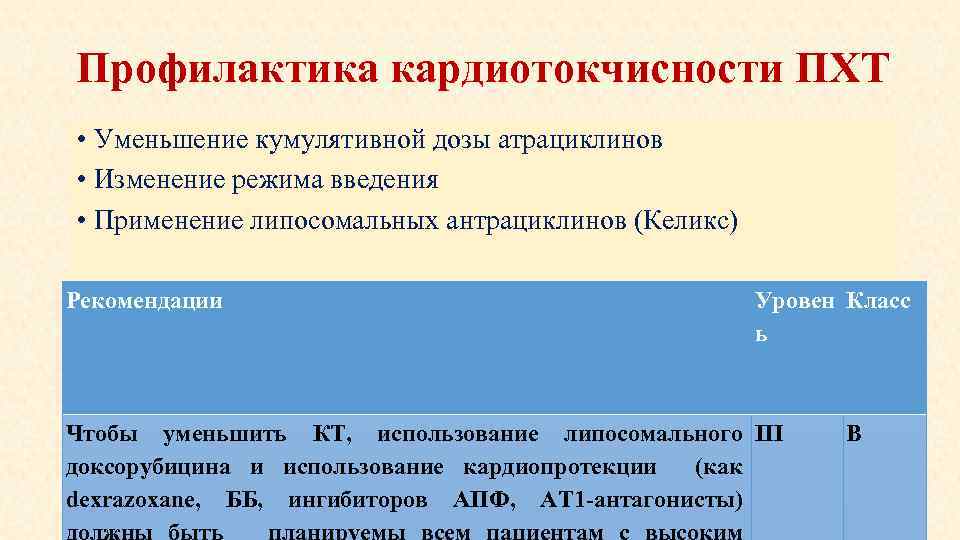 Профилактика кардиотокчисности ПХТ • Уменьшение кумулятивной дозы атрациклинов • Изменение режима введения • Применение