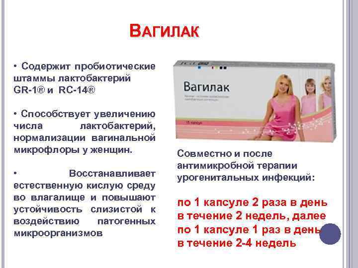 ВАГИЛАК • Содержит пробиотические штаммы лактобактерий GR-1® и RC-14® • Способствует увеличению числа лактобактерий,