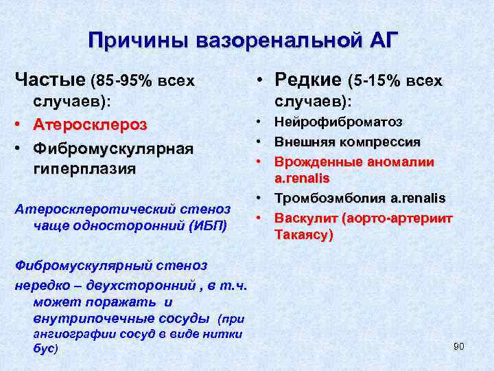 Причины вазоренальной АГ Частые (85 -95% всех случаев): • Атеросклероз • Фибромускулярная гиперплазия Атеросклеротический