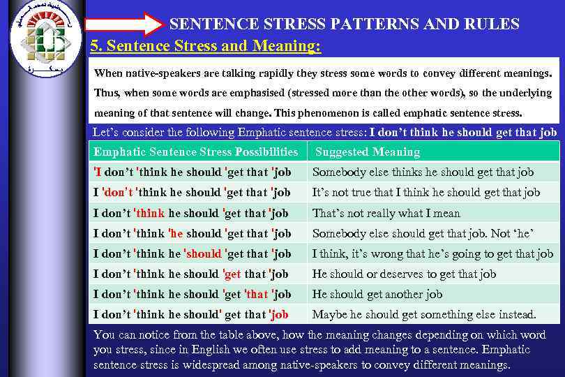 SENTENCE STRESS PATTERNS AND RULES 5. Sentence Stress and Meaning: When native-speakers are talking