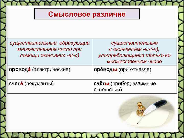 Смысловое различие существительные, образующие множественное число при помощи окончания -а(-я) существительные с окончанием -ы-(-и),